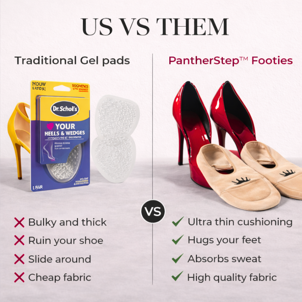 Panther™ Cushioned Footies