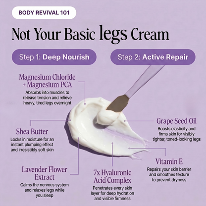 Magnesium legs butter