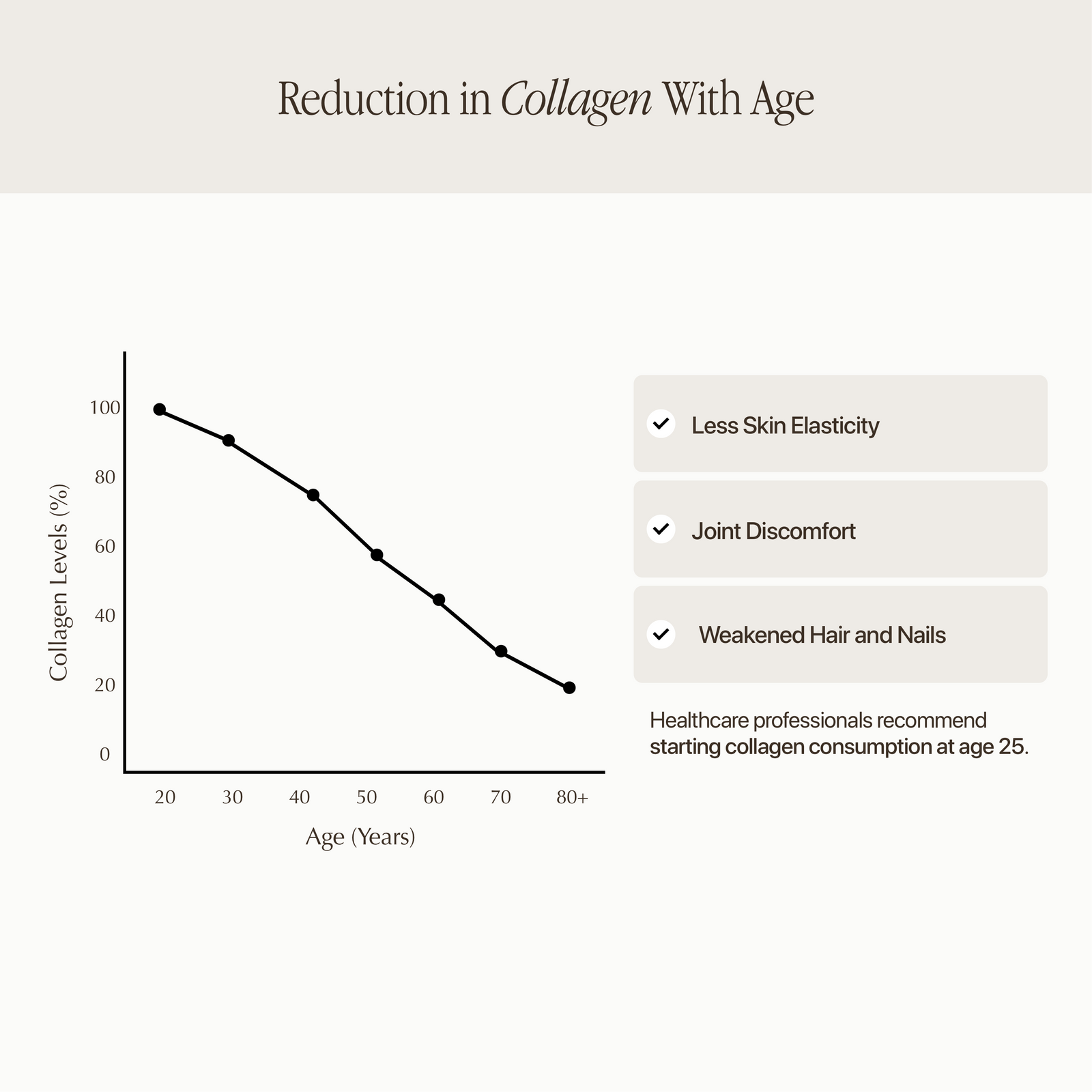 COLLAGEN MATCHA