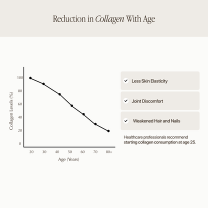 COLLAGEN MATCHA