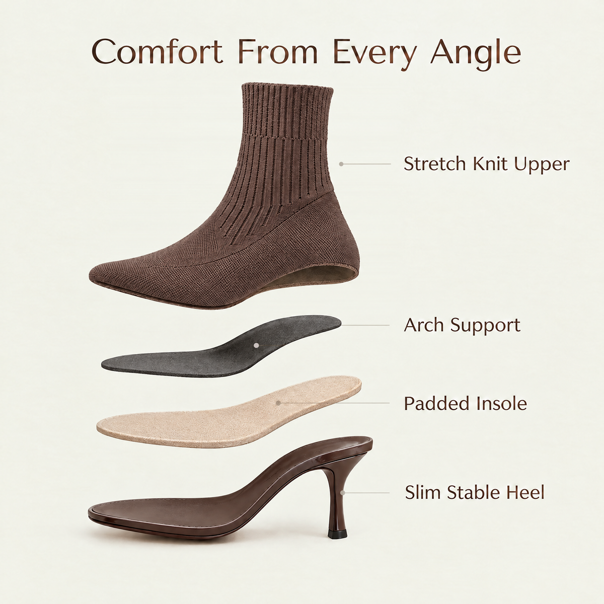 Comfort From Every Angle - sock boot construction