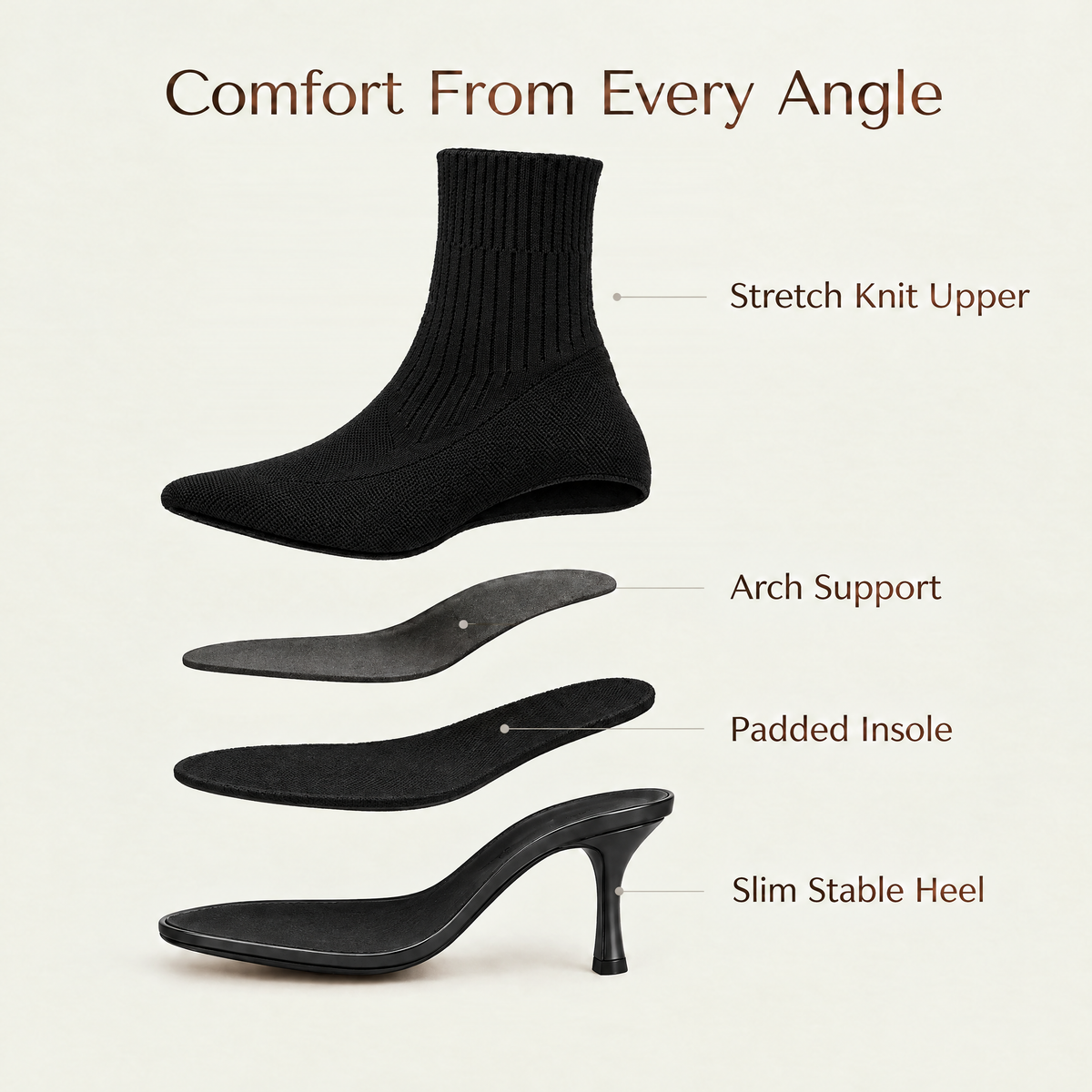 Comfort From Every Angle - sock boot construction